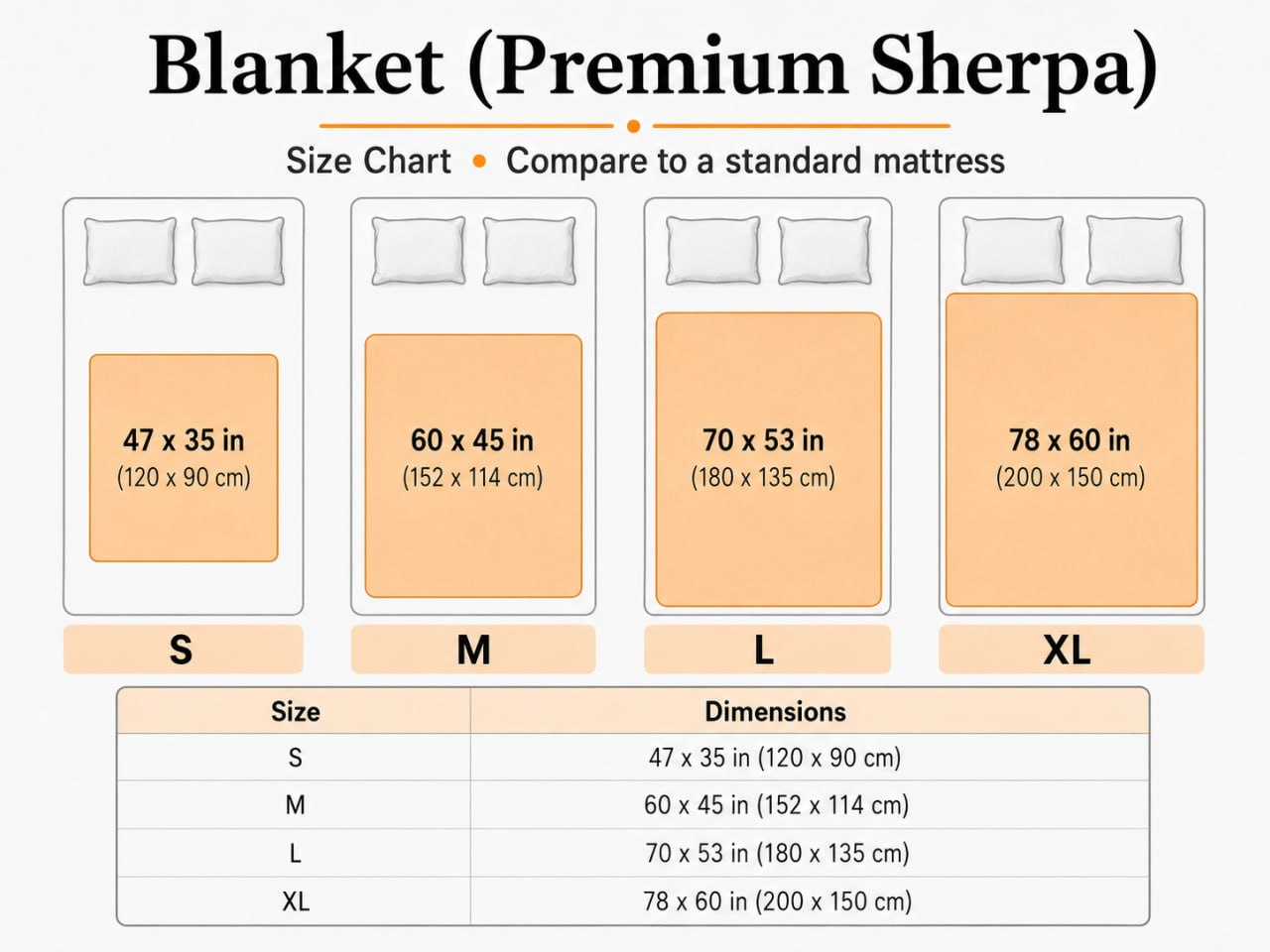 Hogwarts Houses Premium Sheepskin Blanket | Harry Potter - I Save Teach