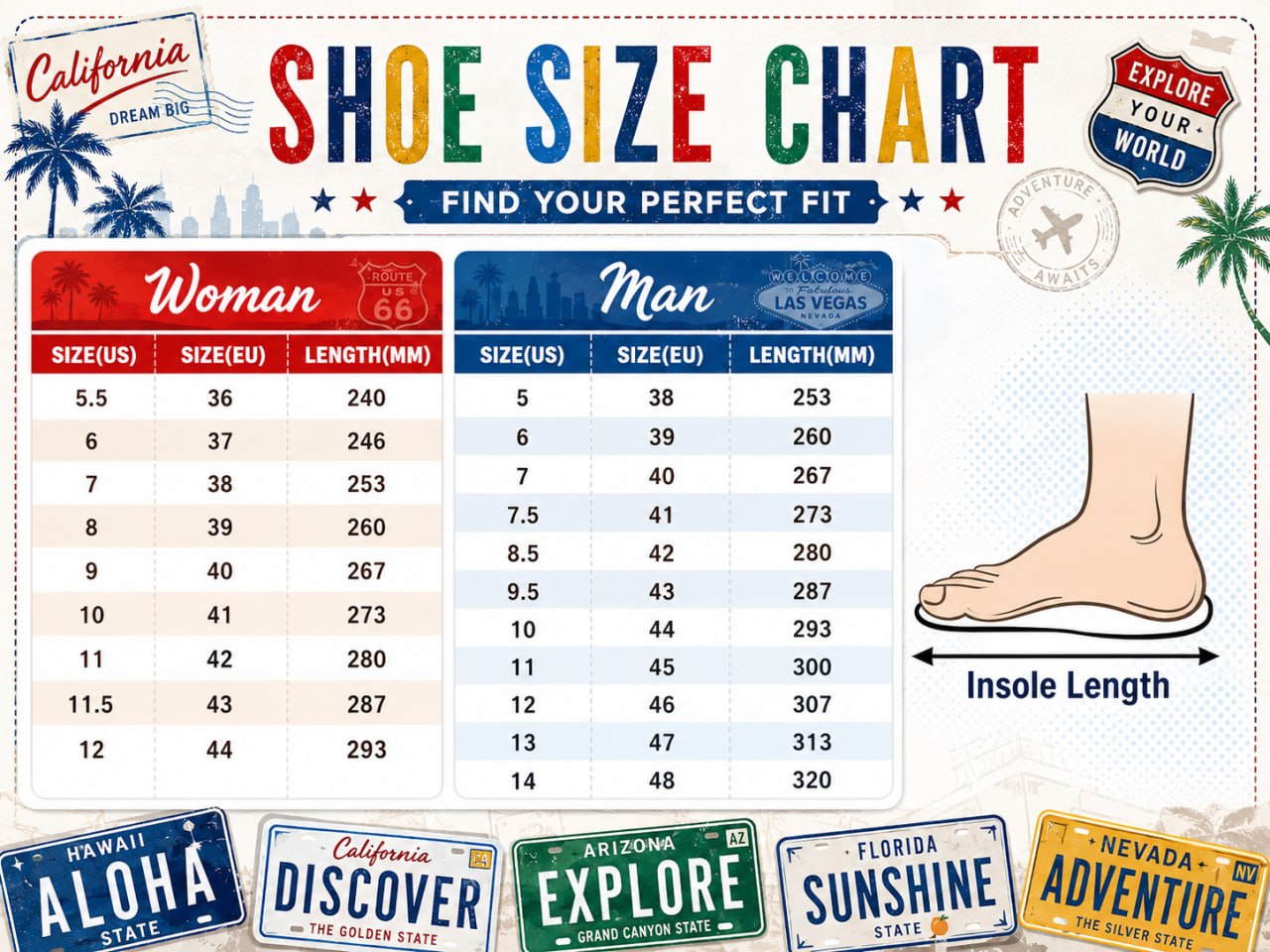 Casey License Plate Low Top Shoes – Personalized Custom Name Gift